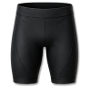 Short tights